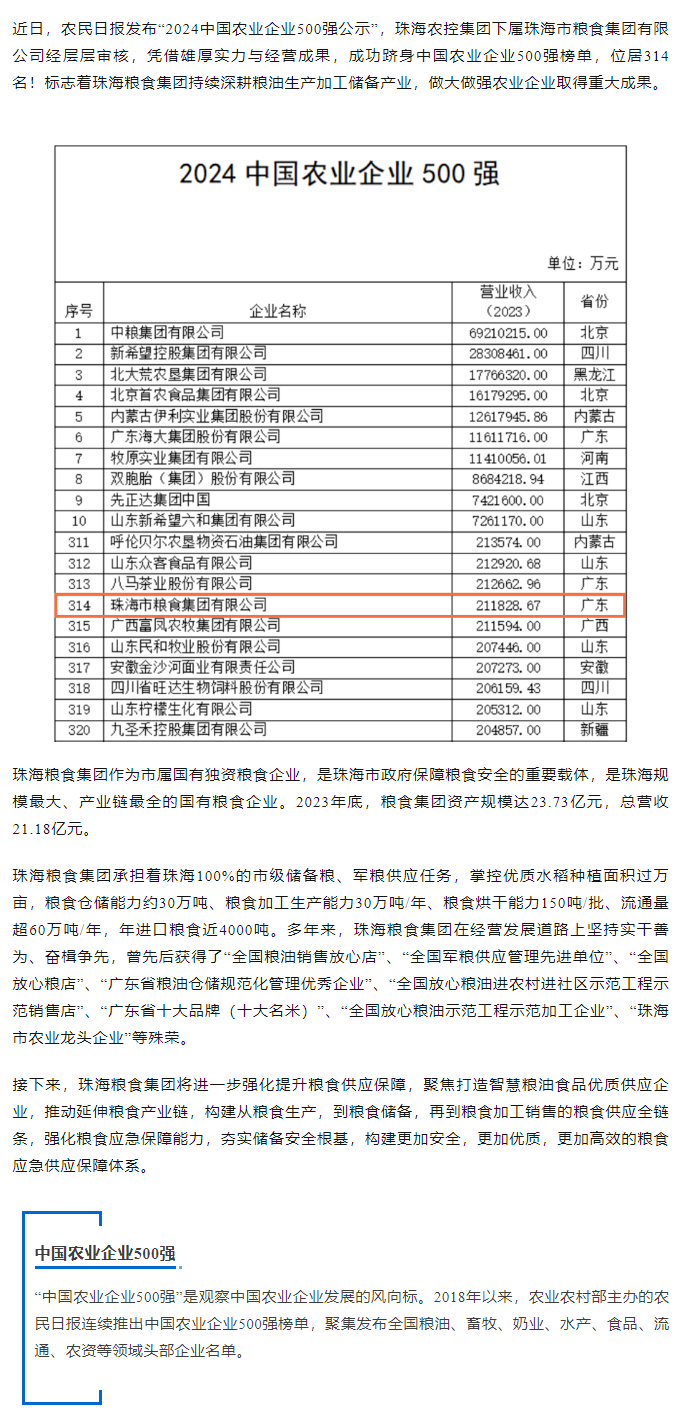 喜訊！珠海糧食集團(tuán)躋身2024中國(guó)農(nóng)業(yè)企業(yè)500強(qiáng).png