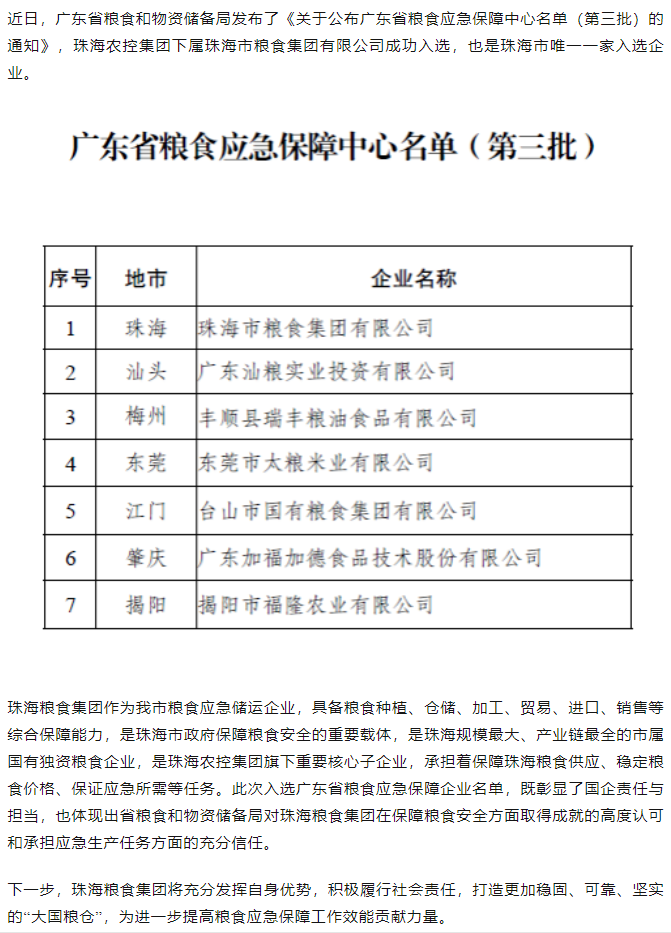 珠海糧食集團入選第三批省級 糧食應(yīng)急保障企業(yè).png